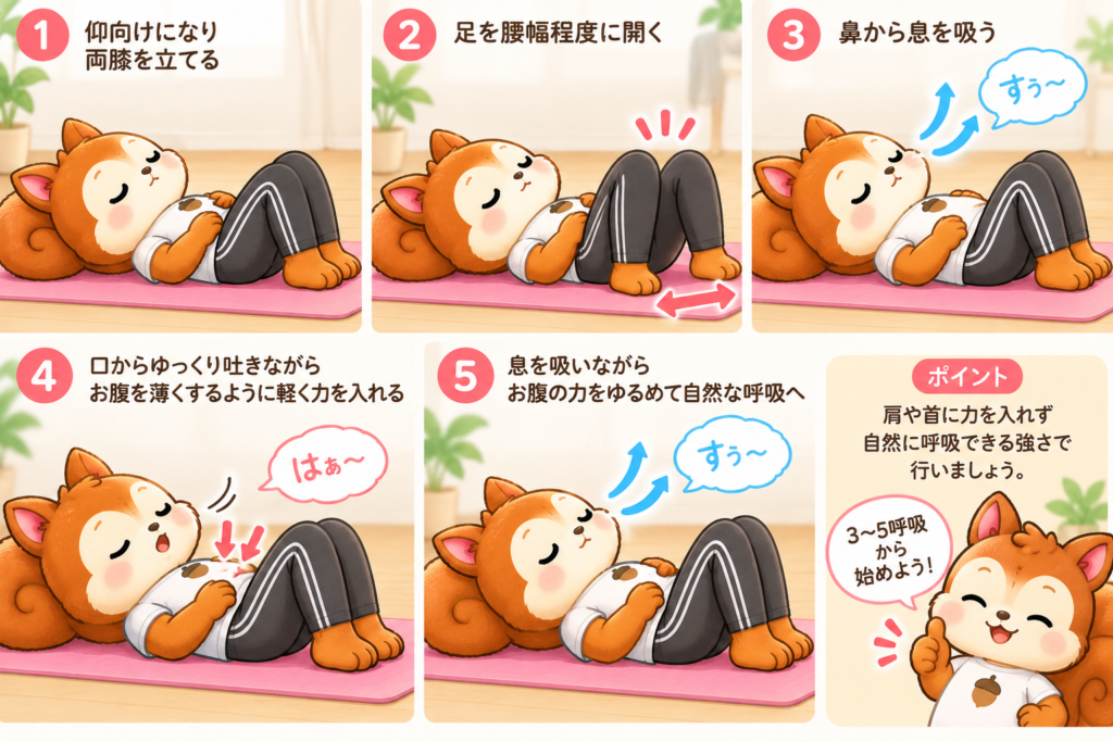 仰向けで呼吸しながら下腹を軽く引き締める運動
