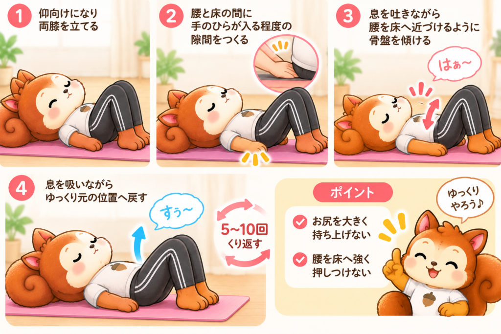 仰向けで骨盤をゆっくり傾ける運動