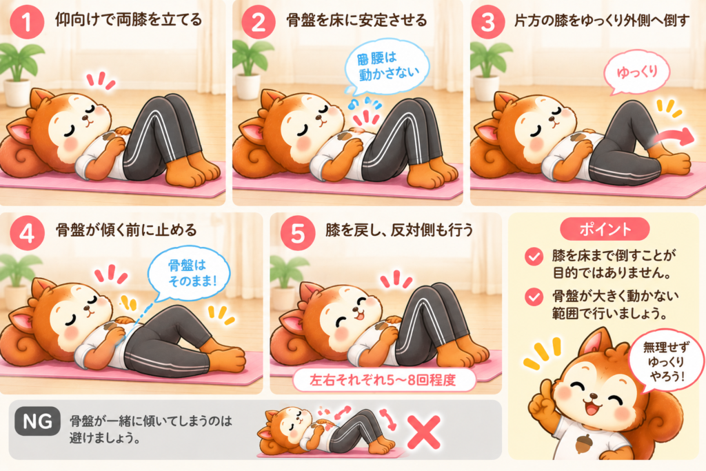 仰向けで片膝を外側へゆっくり開く運動